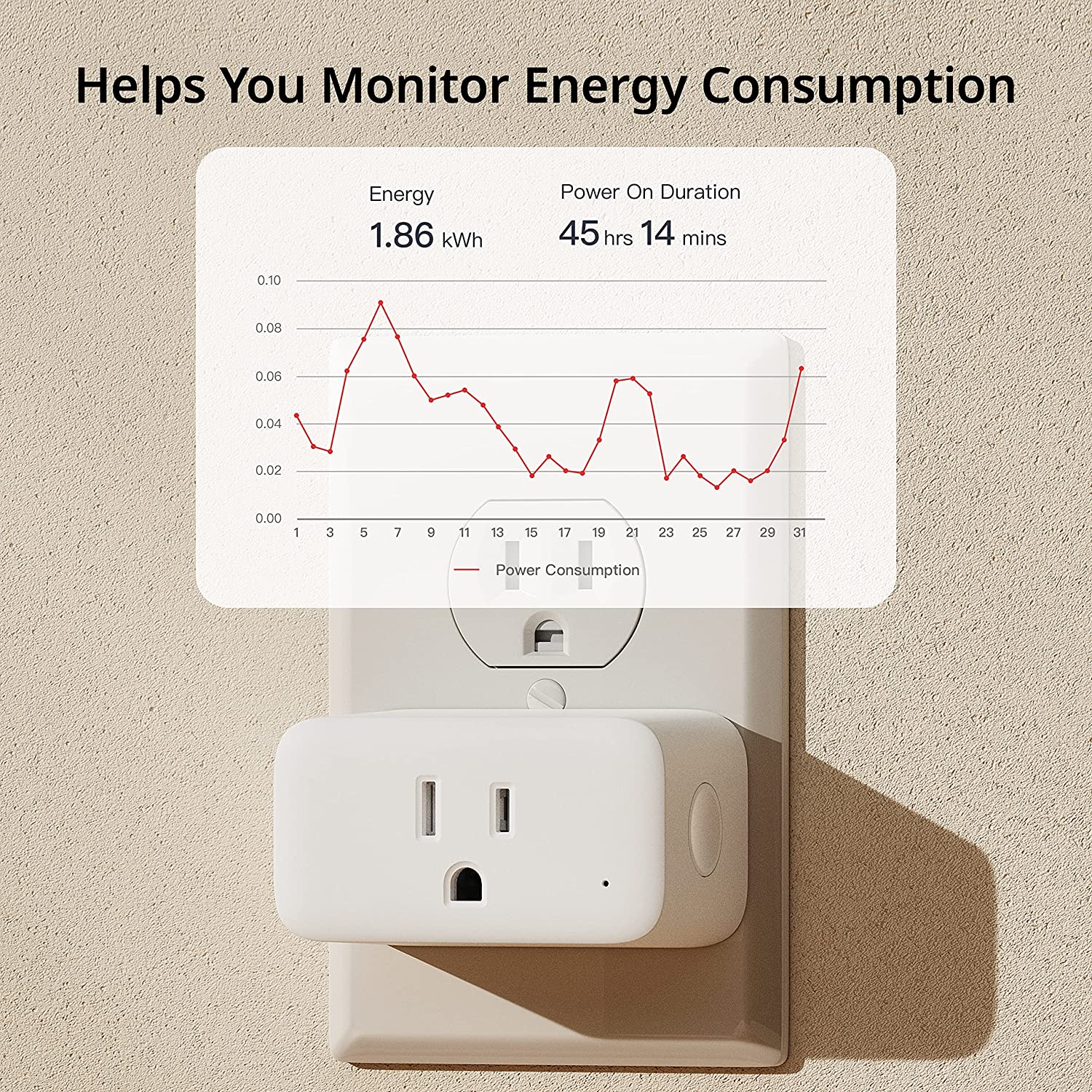 SwitchBot Plug Mini (HomeKit Enabled) (US Style) - Image 7